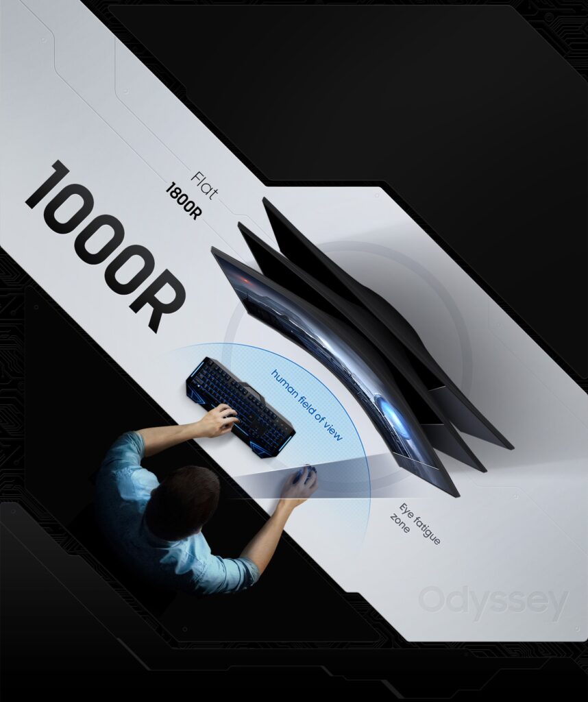 Comparație vizuală între rate de reîmprospătare diferite (60Hz vs 165Hz) pe monitorul Samsung  Comparație vizuală între rate de reîmprospătare diferite (60Hz vs 165Hz) pe monitorul Samsung Odyssey G5